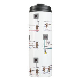 EEN REISBEKER met schakeldiagrammen voor elektrici Thermosbeker