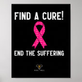 Een remedie - Einde van het lijden - Borstkanker A Poster (Voorkant)