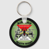 Een revolutie starten sleutelhanger (Voorkant)