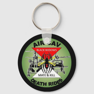 Een revolutie starten sleutelhanger