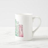 Een rij vakantieclassificaties porselein kop (Rechts)