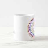 Een ronde buit! magische mok (Center)