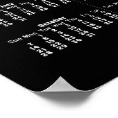 Een Round Tuit kalender ~ afdruk Poster (Hoek)