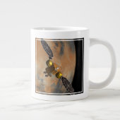 Een ruimteschip in een baan om Mars. Grote Koffiekop (Rechts)