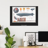 Een russische Zeppelin-printer Poster (Thuiskantoor)