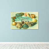 Een Schilderachtig Uitzicht aan de grens met zeesc Canvas Afdruk (Insitu (Houten vloer))