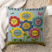 Een Sierkussen voor welgemanierde huizen (Deken)