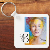 Eén sleutelhanger (Voorkant)