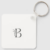 Eén sleutelhanger (Achterkant)