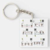 Een Sleutelhanger voor elektriciens met 3-weg diag (Voorkant)