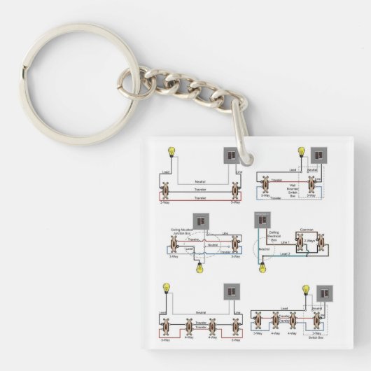 Een Sleutelhanger voor elektriciens met 3-weg diag (Voorkant)