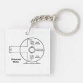 Een Sleutelhanger voor elektriciens met 3-weg diag (Achterkant)