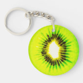 één soort aanpasbaar sleutelhanger (Voorkant)