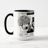 Een soort Keynesiaans Mok (Links)