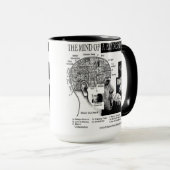 Een soort Keynesiaans Mok (Voorkant rechts)