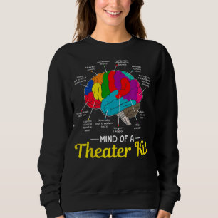 Een soort van theaterKind van de hersenbioscoop, g Trui