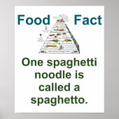 een spaghetti - noodle heet : voedselfeit poster (Voorkant)