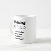 Eén Star-Review toevoegen Koffiemok (Voorkant links)