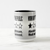 Eén sterren beoordeling mok (Midden)
