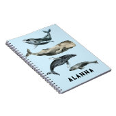 Een stortvloed aan walvissen notitieboek (Rechterzijde)