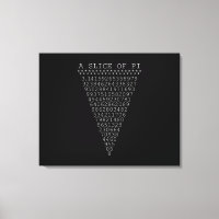 Een stukje pi-cijfers