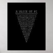 Een stukje pi-cijfers poster (Voorkant)