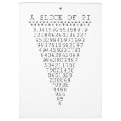 Een stukje Pi-nummers Klembord (Achterkant)
