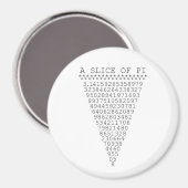 Een stukje Pi-nummers Magneet (Voorkant / Achterkant)