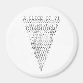 Een stukje Pi-nummers Magneet (Voorkant)