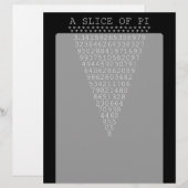 Een stukje Pi Typografie (Voorkant / Achterkant)