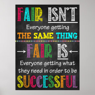 Een succesvol leslokaal of Kantoor Poster