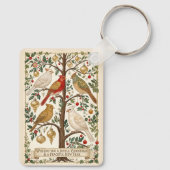 Een Symfonie van Winter Vleugels Sleutelhanger (Achterkant)
