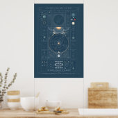 Een Synopsis van het Universum - Kleur Poster (Keuken)