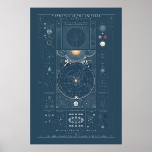 Een Synopsis van het Universum - Kleur Poster (Voorkant)