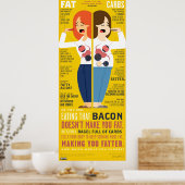 Een tabel met 2 maaltijden infografisch poster (Keuken)