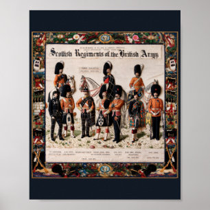 Een Tapijt Schotse Regimenten Britse Leger 1895 Poster