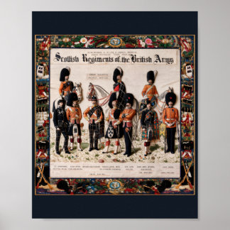 Een Tapijt Schotse Regimenten Britse Leger 1895 Poster