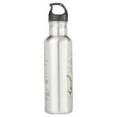 Een tijd voor alles - Prediker 3: 1-8 Waterfles (Achterkant)