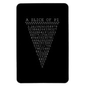 Een Typografisch segment van Pi Magneet (Verticaal)