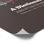 Een typografisch woordenboek - Verschillen Poster (Hoek)