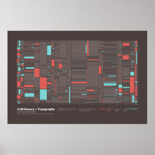 Een typografisch woordenboek - Verschillen Poster