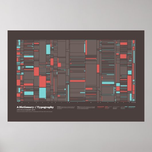 Een typografisch woordenboek - Verschillen Poster (Voorkant)