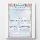 Een unieke verjaardag als je geboren bent fotoplaat (Voorkant)