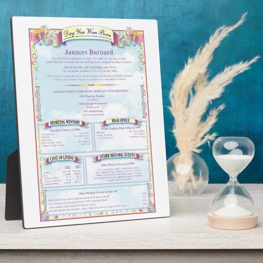 Een unieke verjaardag als je geboren bent fotoplaat