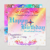 Een verjaardagskaart (Voorkant / Achterkant)