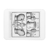 Een verklaring waarin de datum van de volgende tek magneet (Horizontaal)