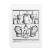 Een verklaring waarin de datum van de volgende tek magneet (Verticaal)