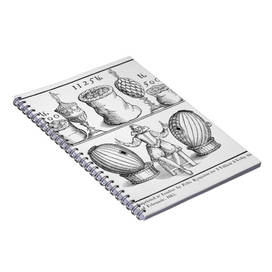 Een verklaring waarin de datum van de volgende tek notitieboek (Rechterzijde)