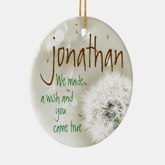 Een verlangd Ornament (Rechts)