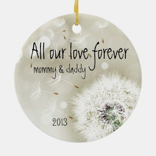 Een verlangd Ornament (Achterkant)